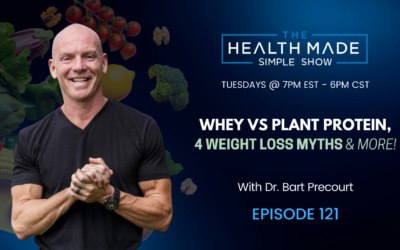 Whey vs Plant Protein, 4 Weight Loss Myths, Headache Remedy | Episode 121