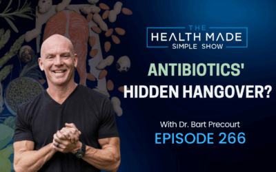 Pills That Pack on Pounds: Antibiotics’ Hidden Hangover? Acne, weight gain and bloating | Ep. 266